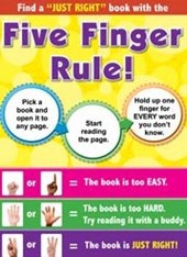 Five Finger Rule guide